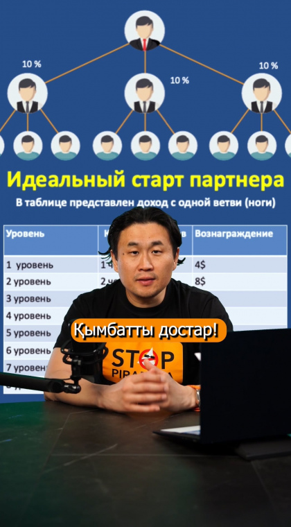 Признаки пирамиды | Информация | 